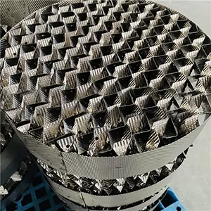 How to Test the Wettability of